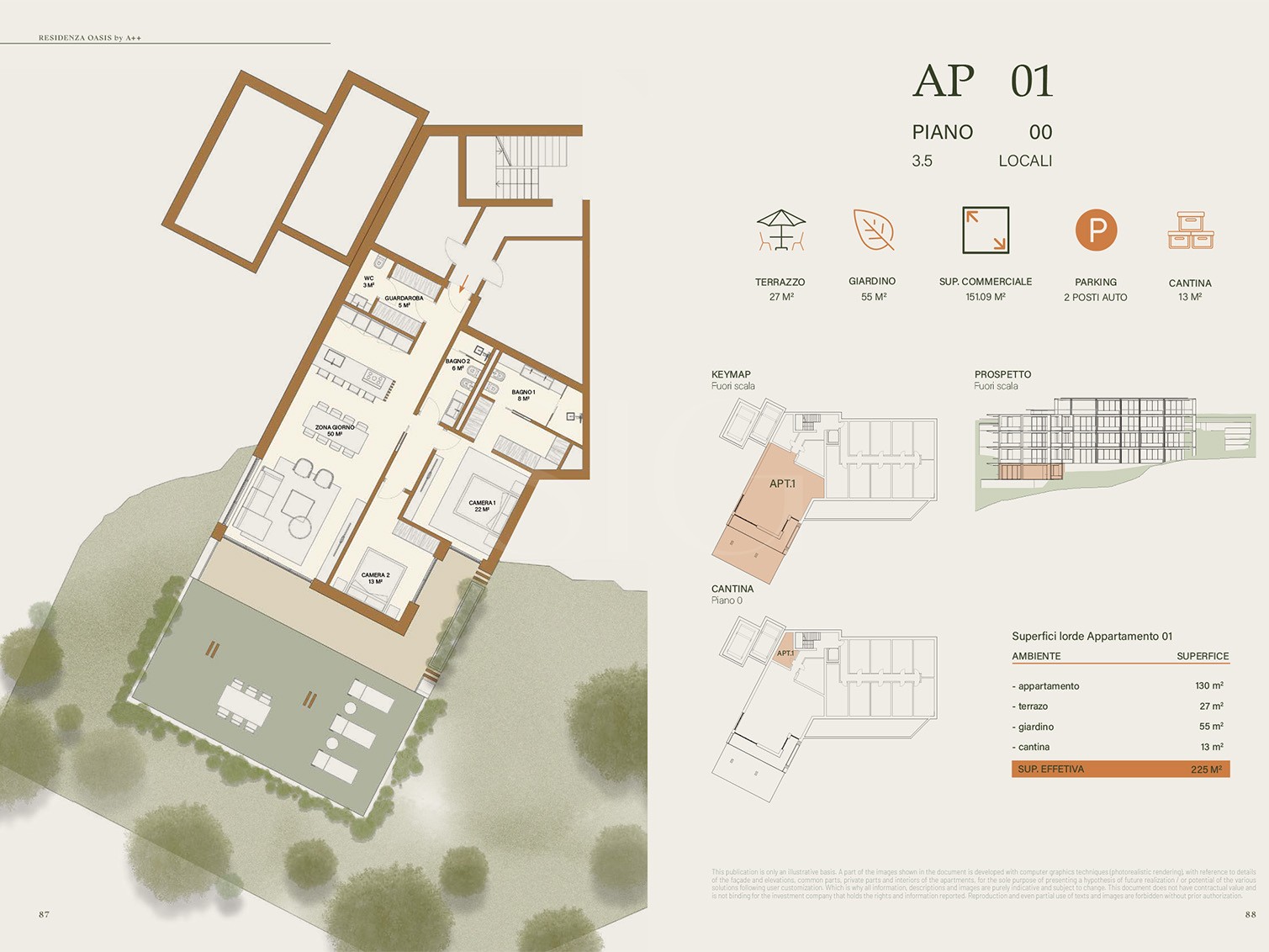 Grundriss einer Gartenwohnung mit Terrasse und Garten