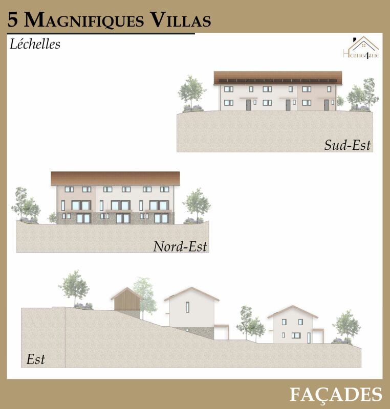 Fassadenansichten von Villen
