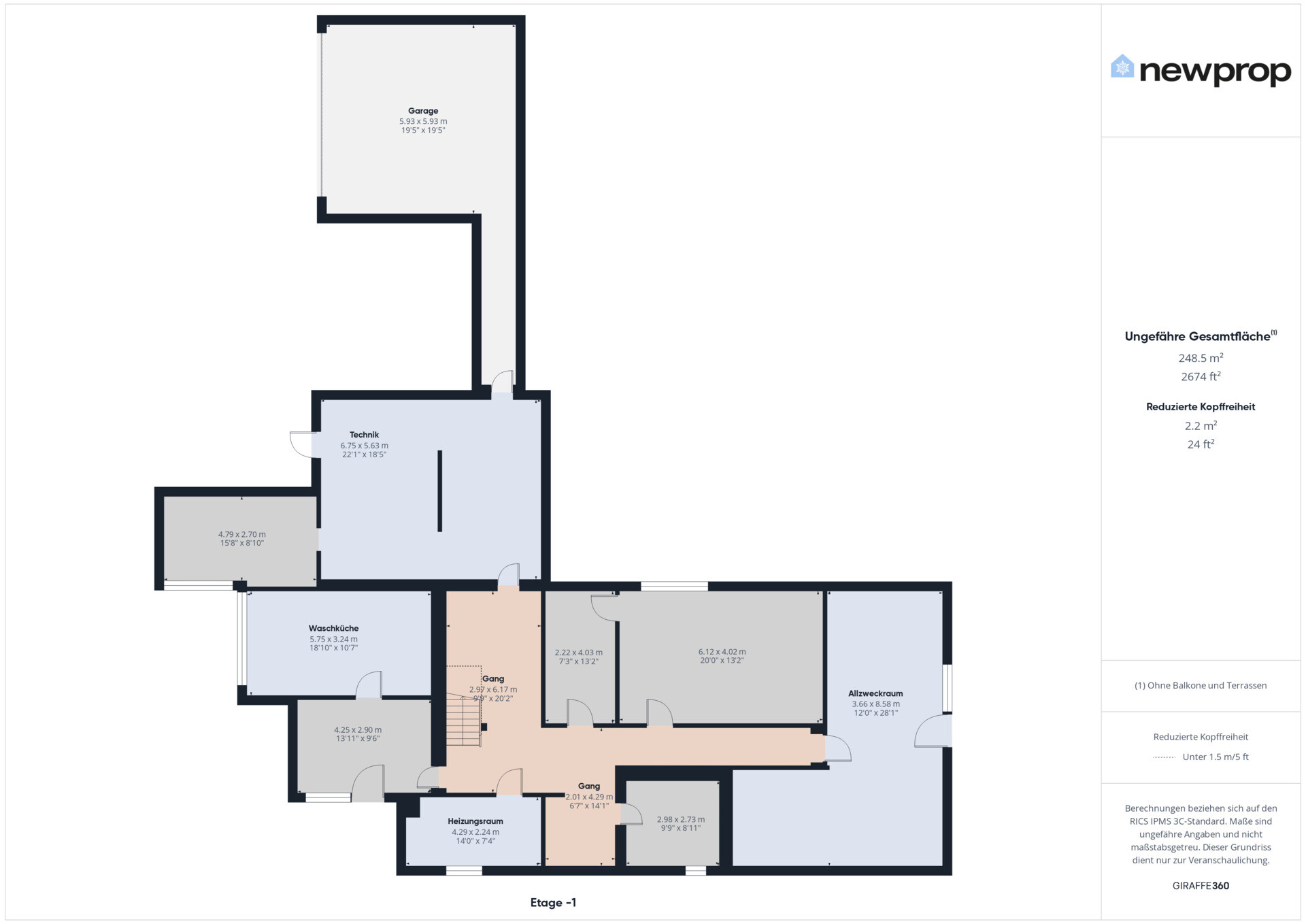 Grundriss Untergeschoss mit Garage und Technikräumen