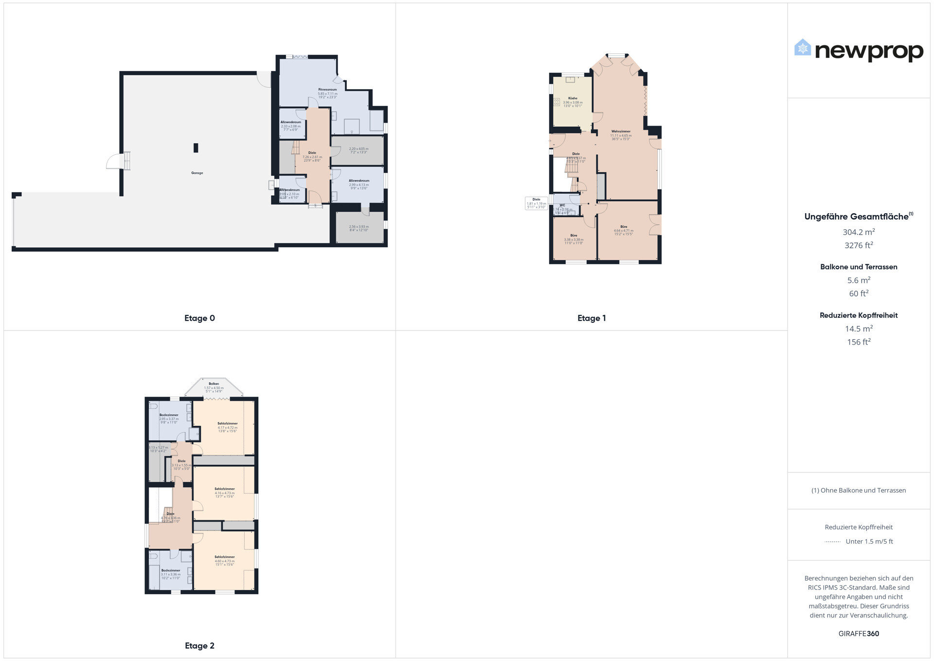Grundriss eines mehrgeschossigen Hauses mit Garage
