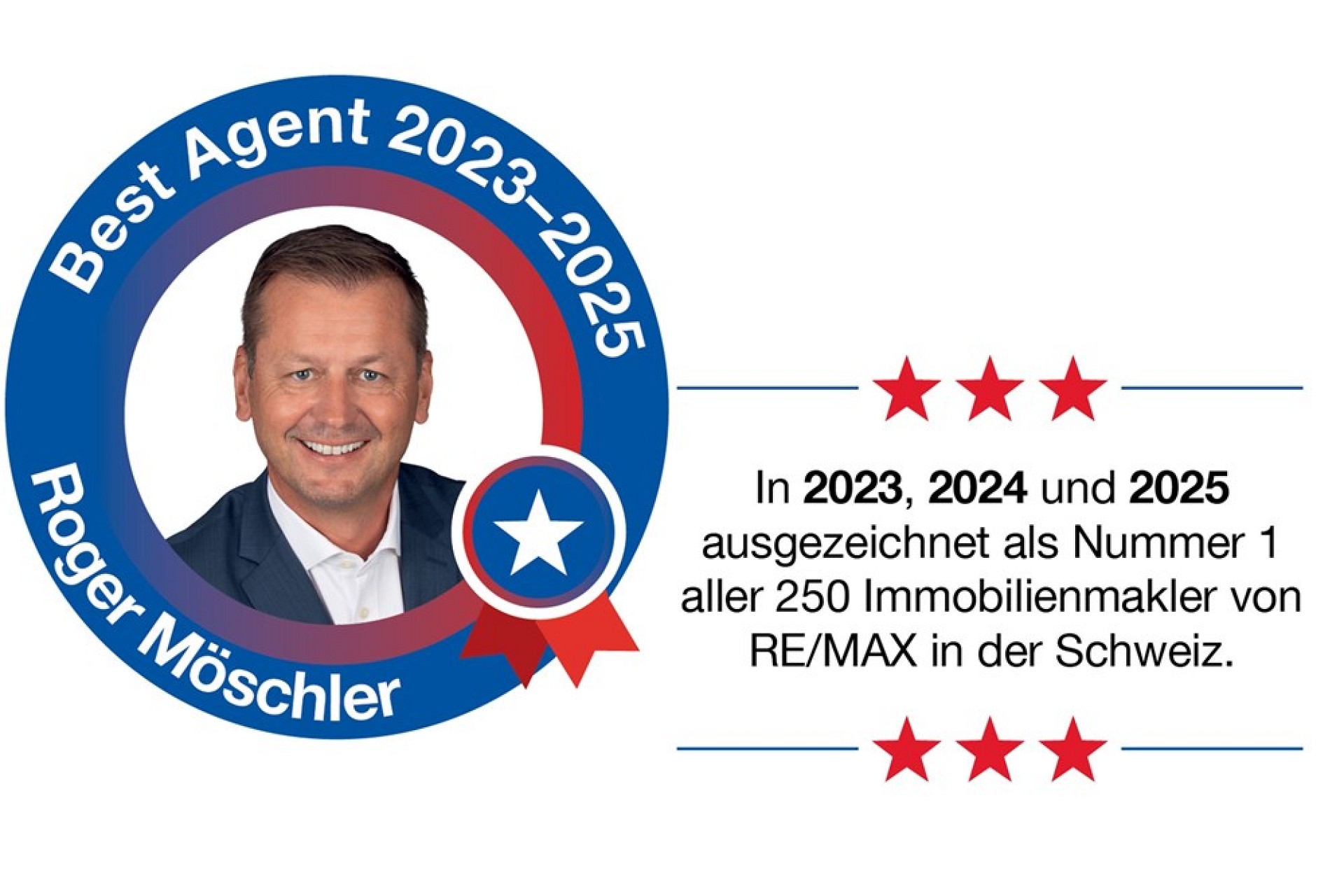 Marketinggrafik mit Auszeichnung und Porträt eines Immobilienmaklers