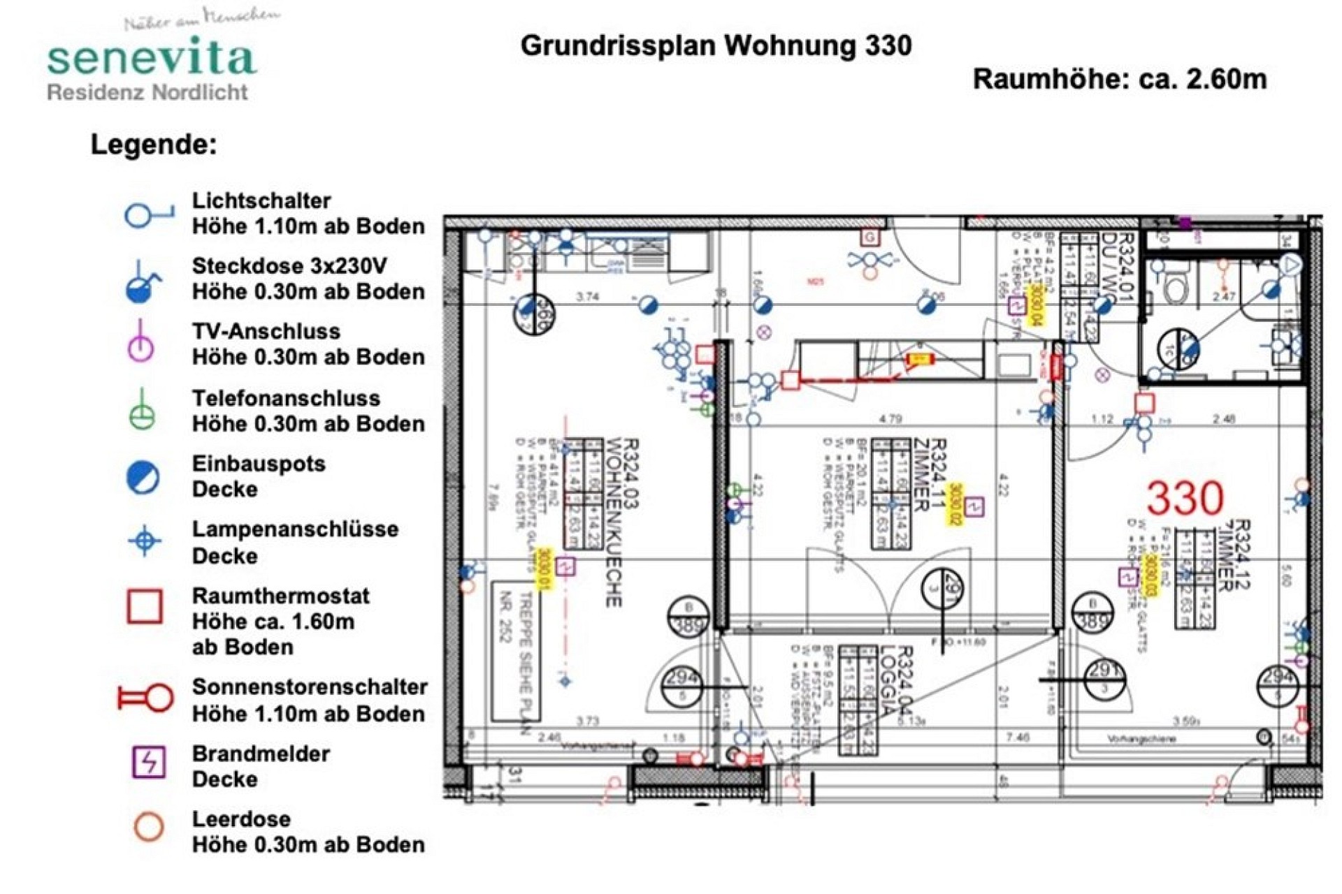 Grundriss einer Wohnung mit Beschriftungen