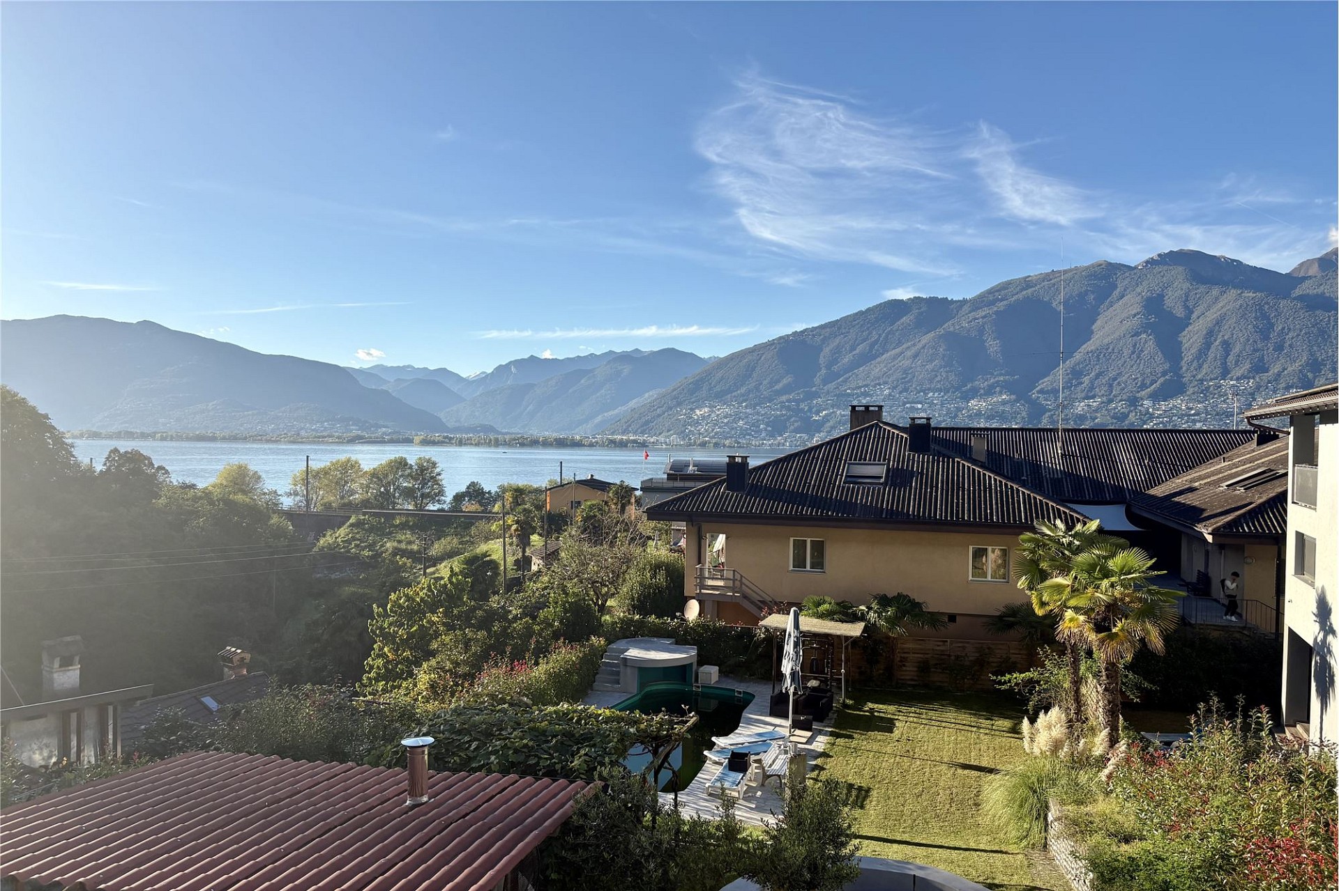Seeblick mit Garten und Häusern