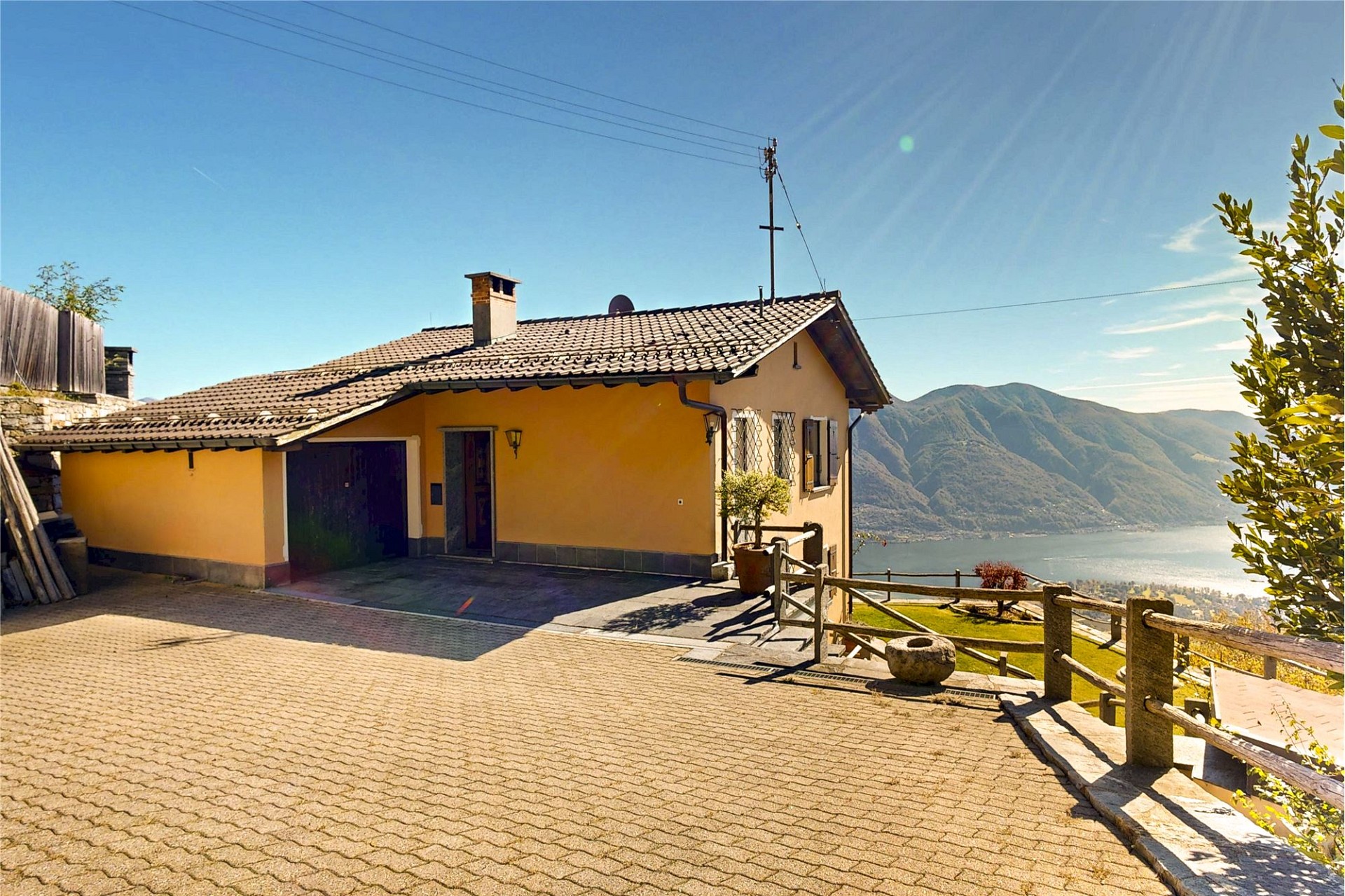 Außenansicht eines Hauses mit Seeblick