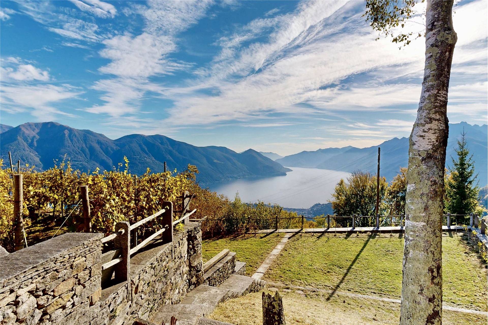Landschaft mit Seeblick
