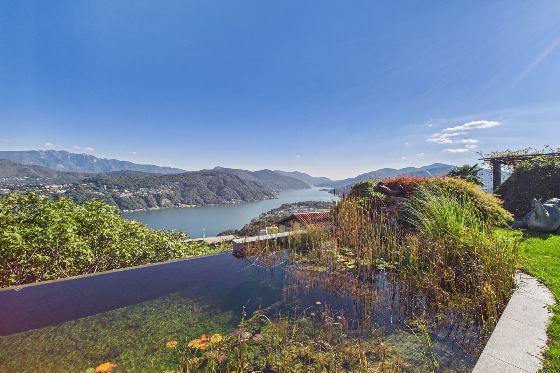 Seeblick mit Garten und Pool