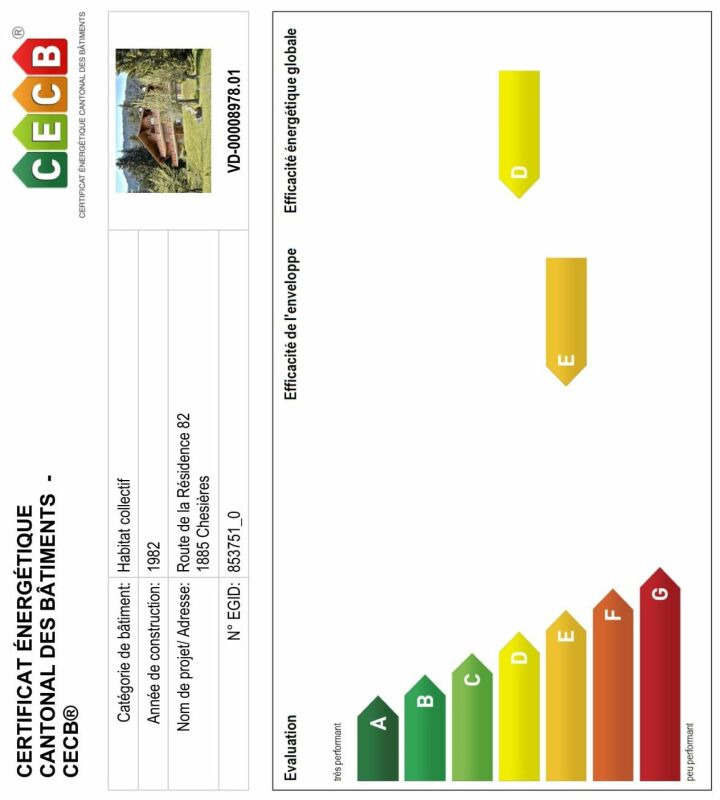 Energieausweis / Zertifikat mit Gebäudevorschau
