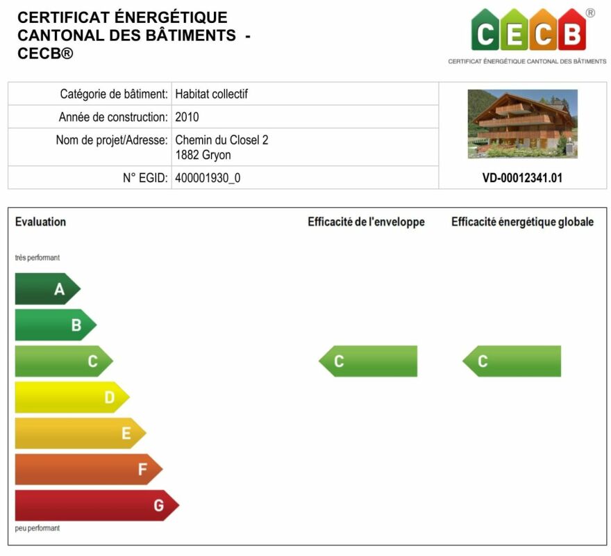 Energiezertifikat mit Gebäudedaten und Energieeffizienzklasse