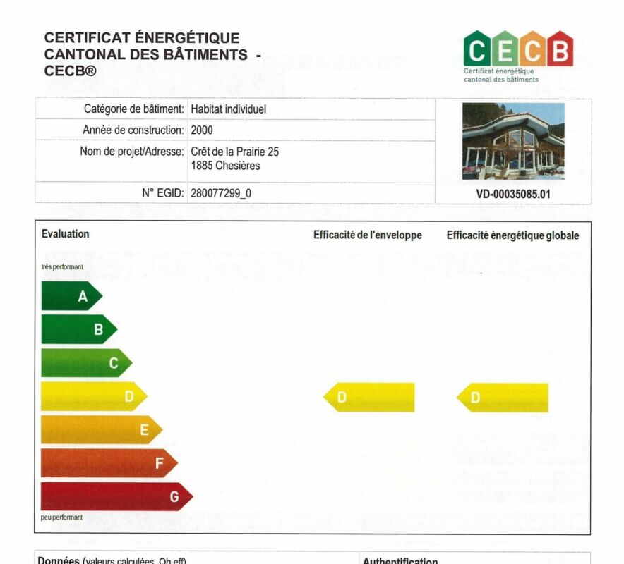Energiezertifikat mit Bewertungsübersicht