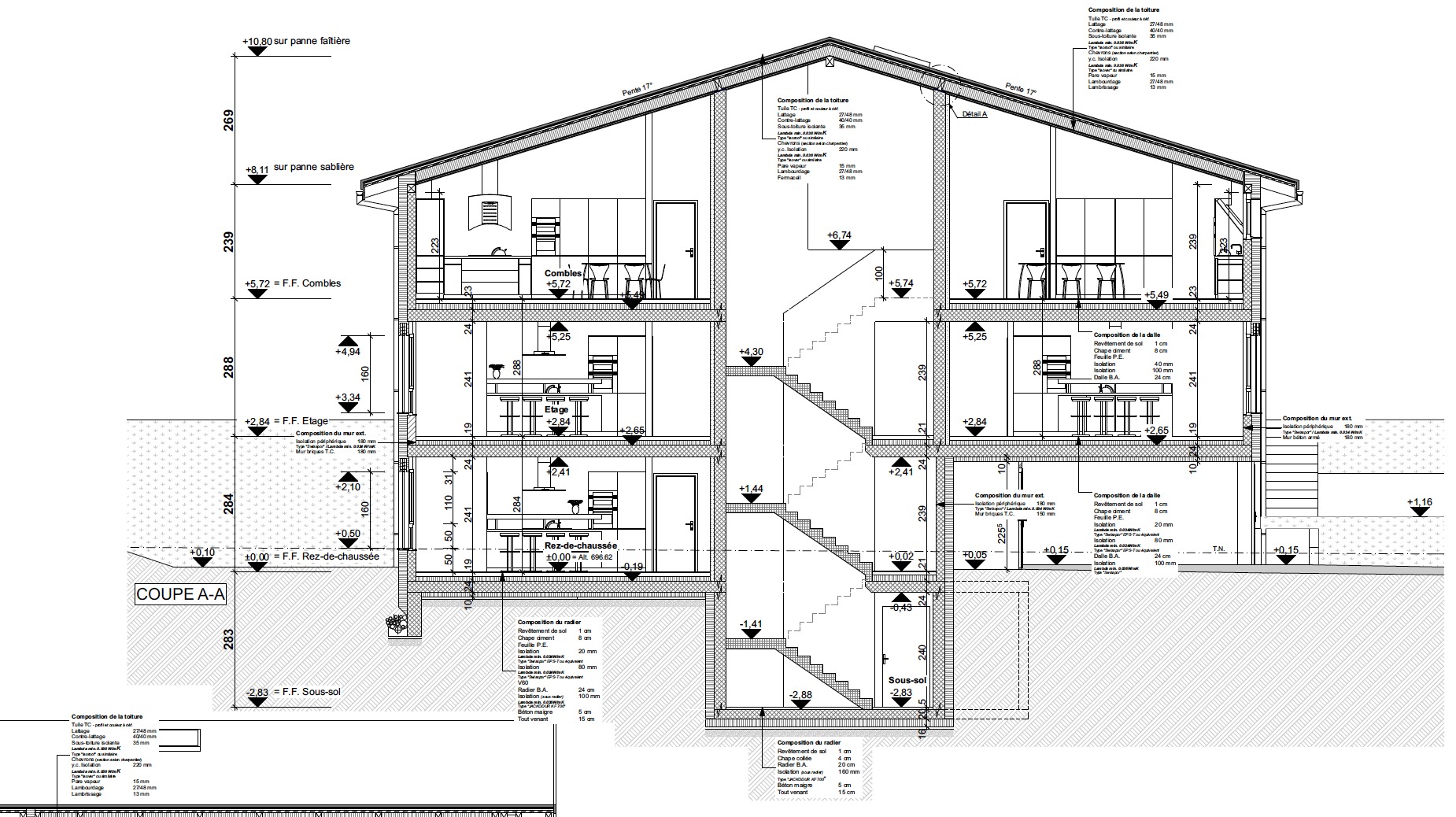 Architektur-Querschnitt eines mehrgeschossigen Gebäudes