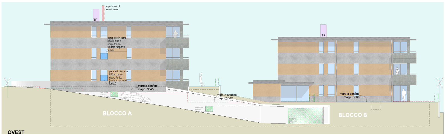 Architektur- und Geländeansicht eines Neubauprojekts