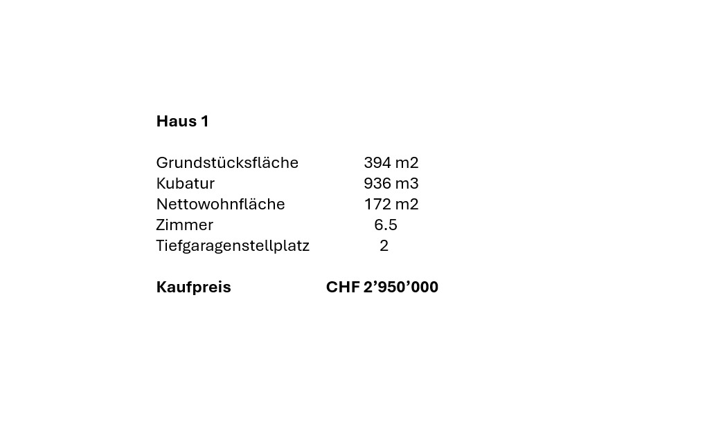 Unbekanntes Bild
