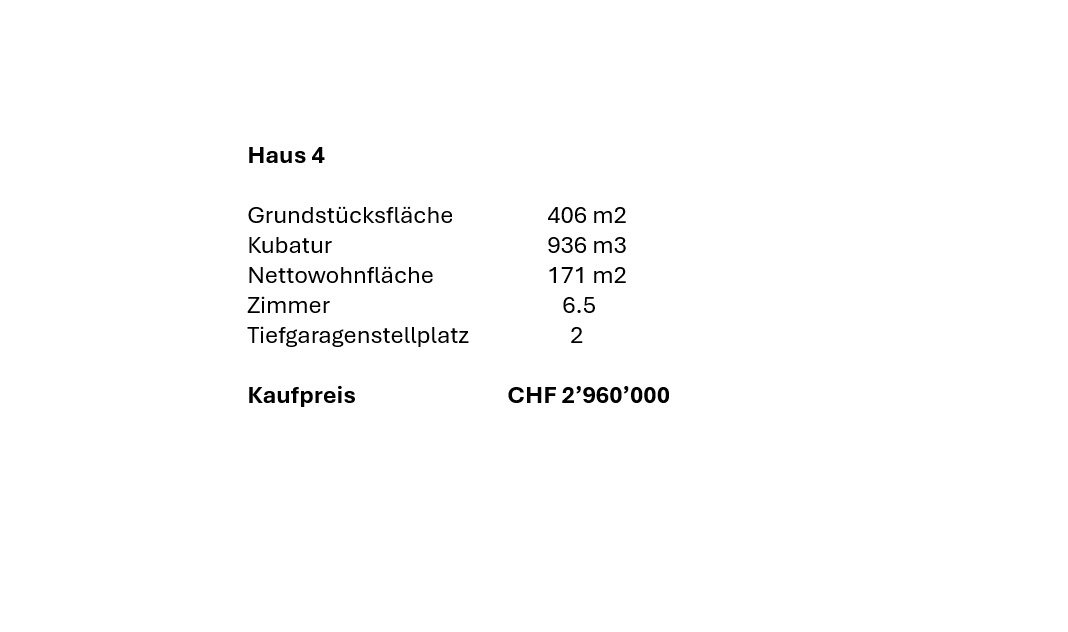 Unbekanntes Bild