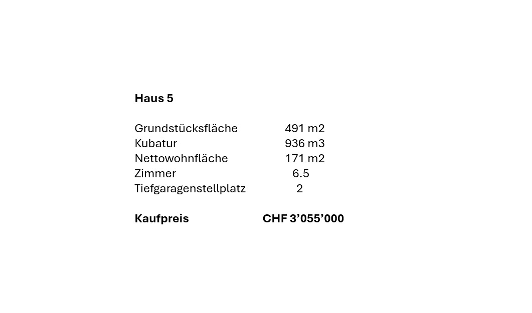 Unbekanntes Bild