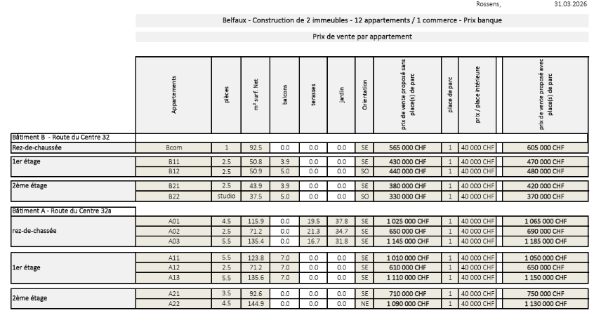 Tabellarischer Lageplan mit Preisen