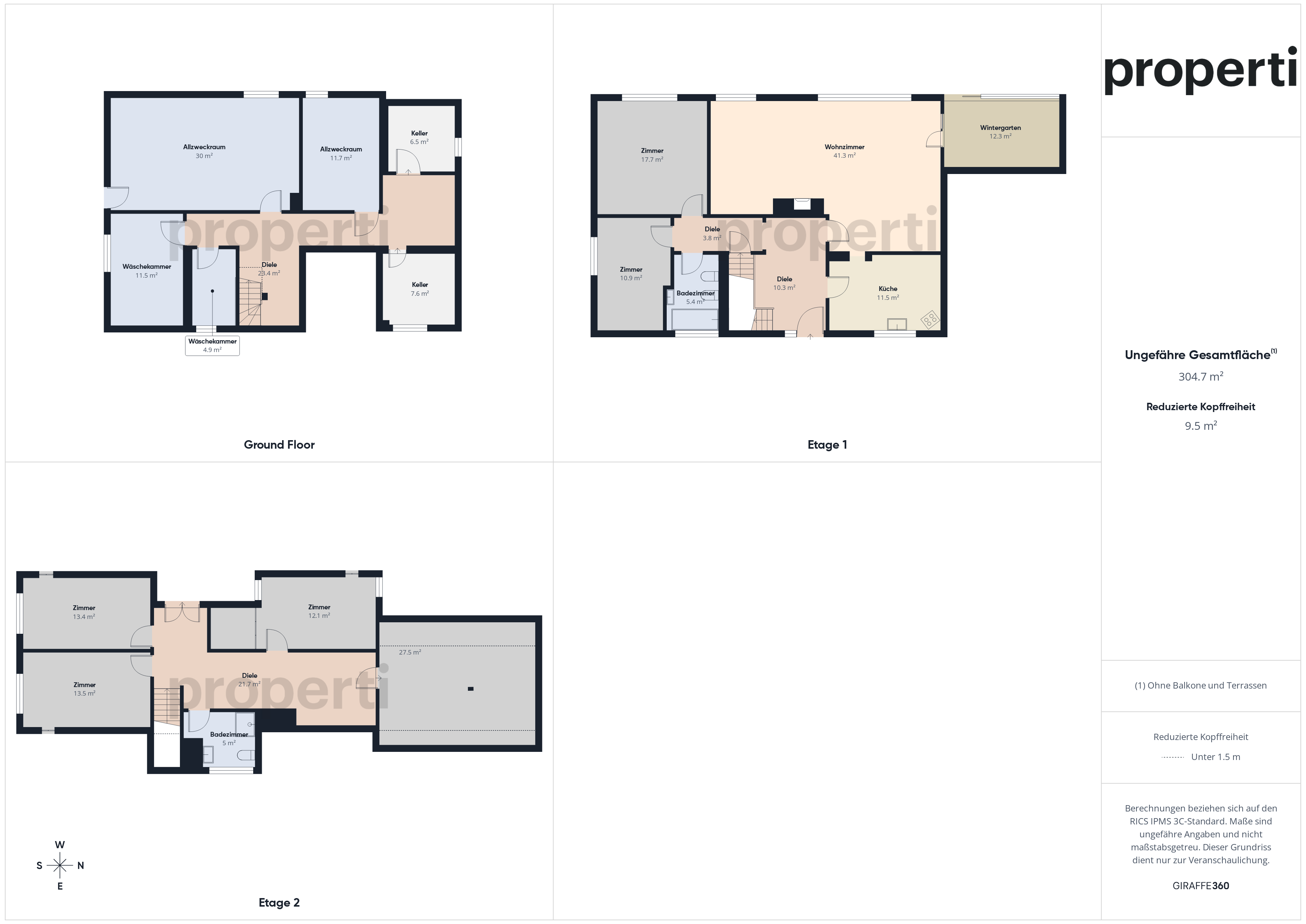 Grundriss eines mehrgeschossigen Hauses