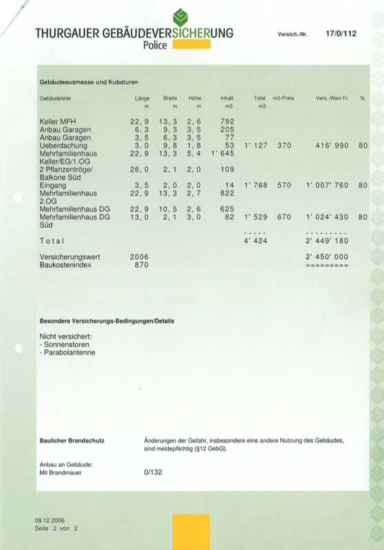 Unbekanntes Bild
