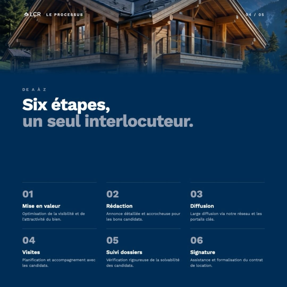 Werbeseite mit Chaletbild und Prozessübersicht