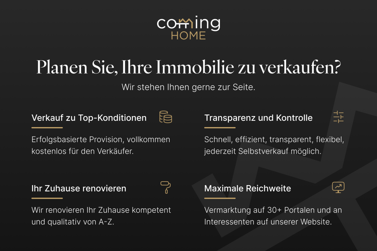 Werbe-/Infografik mit Immobilien-Branding