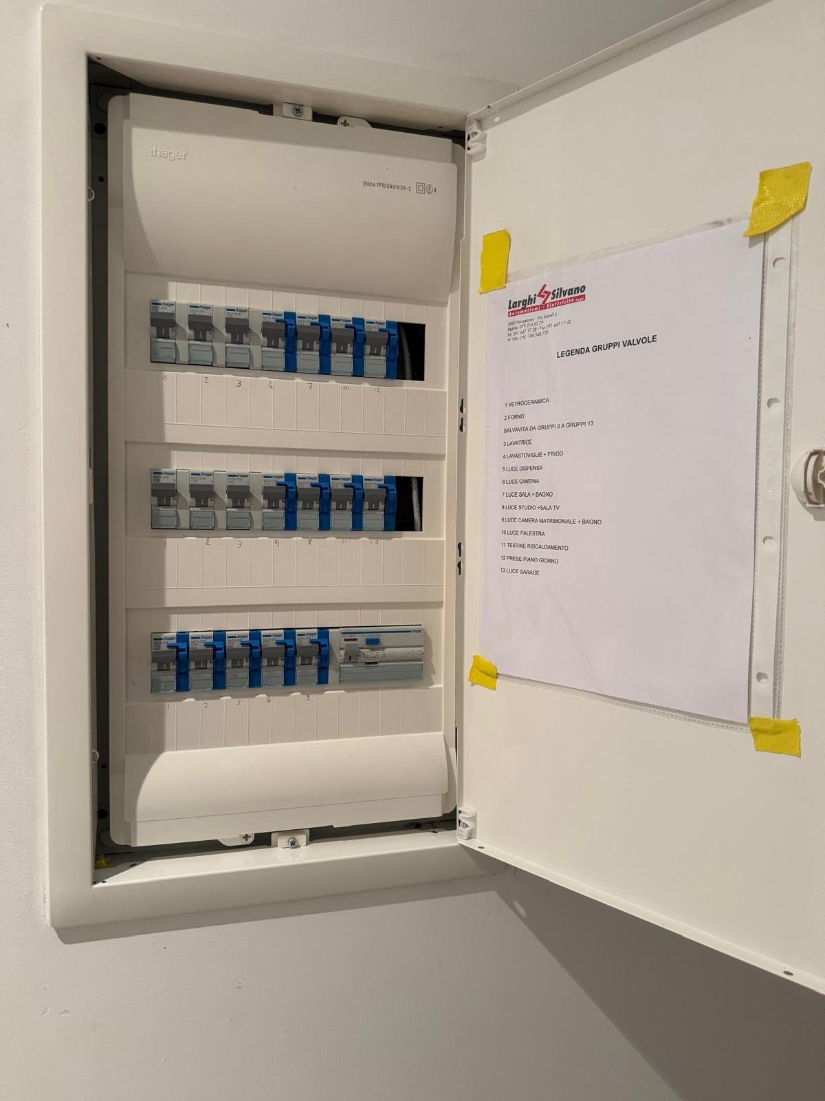 Elektrischer Verteilerkasten geöffnet