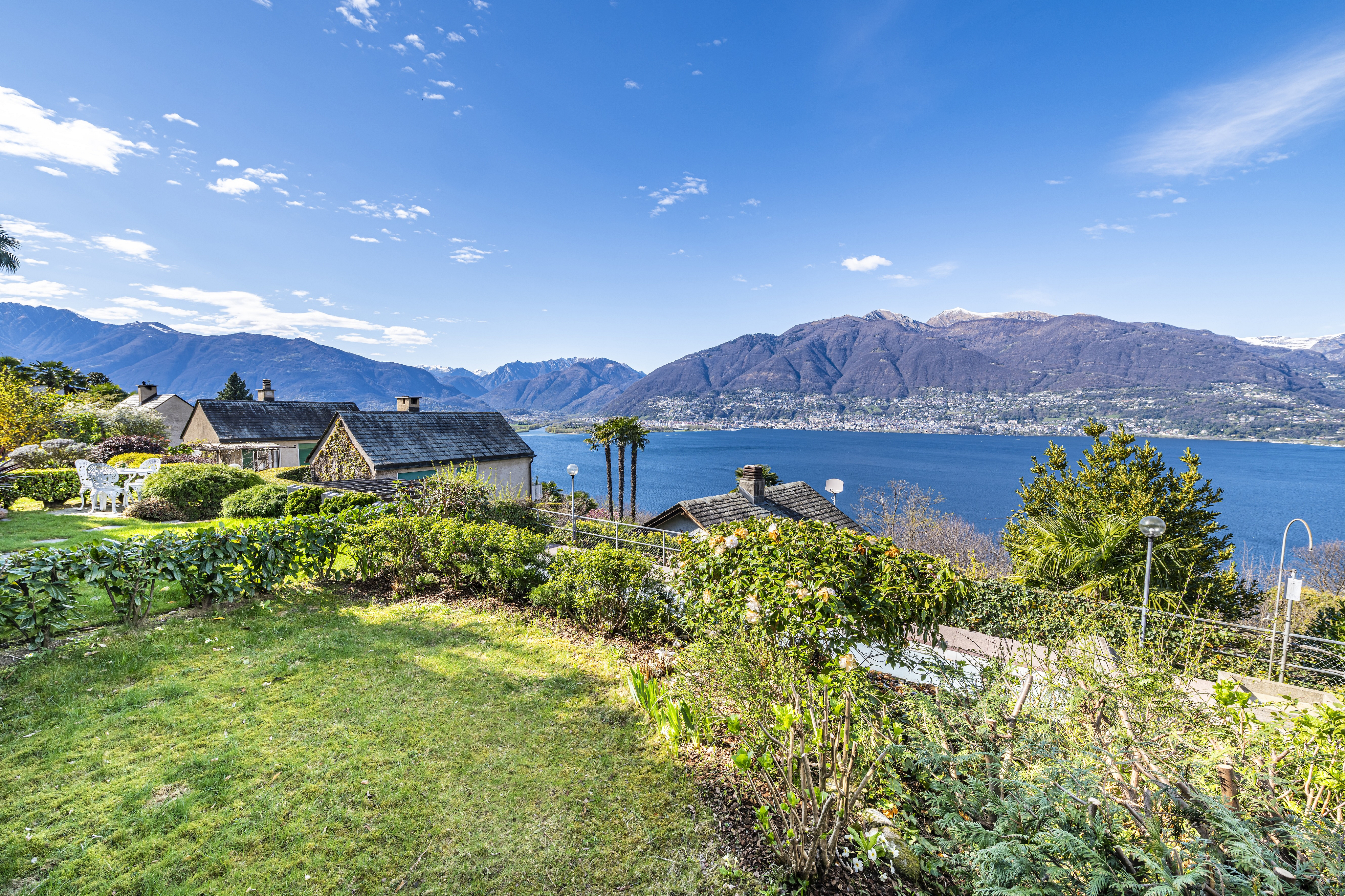 Seeblick mit Garten