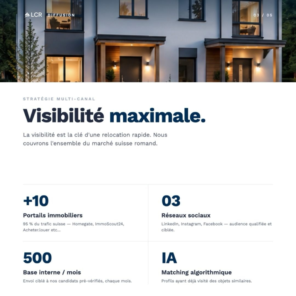 Werbe-/Infografik mit Hausfoto und Textblock