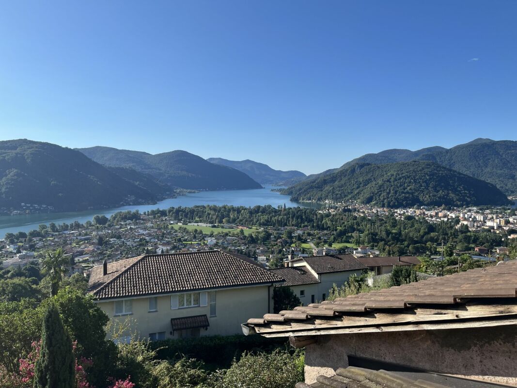 Panoramablick über See und Berge