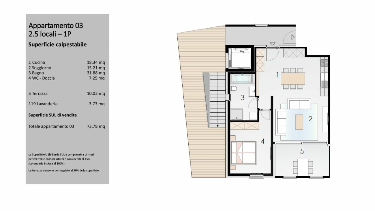 Grundriss einer Wohnung