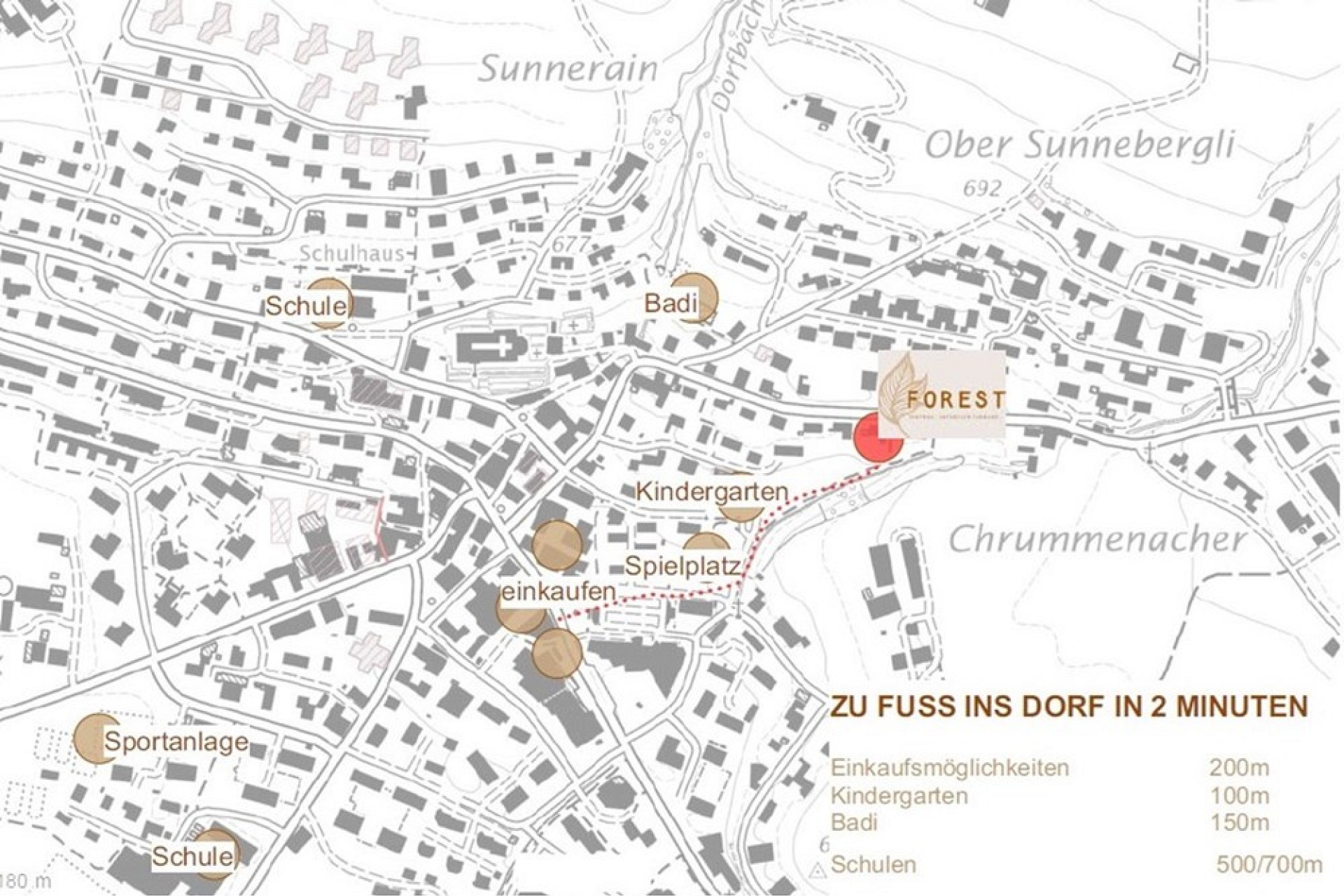 Lageplan mit Umfeld und Entfernungen