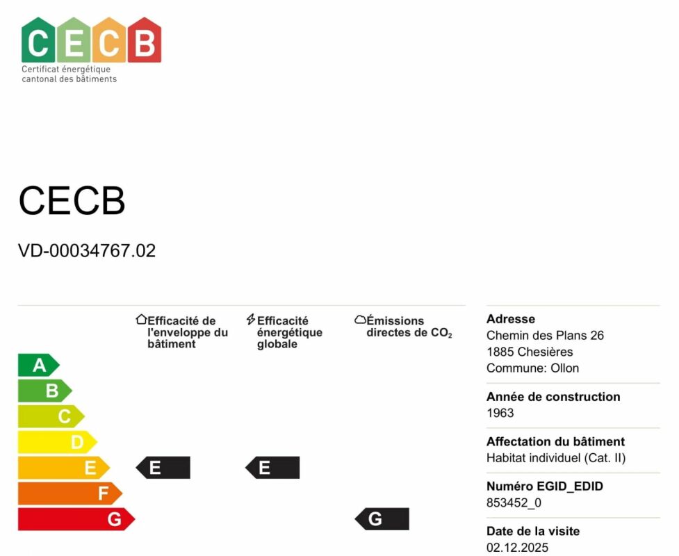 Energieausweis / CECB-Dokument