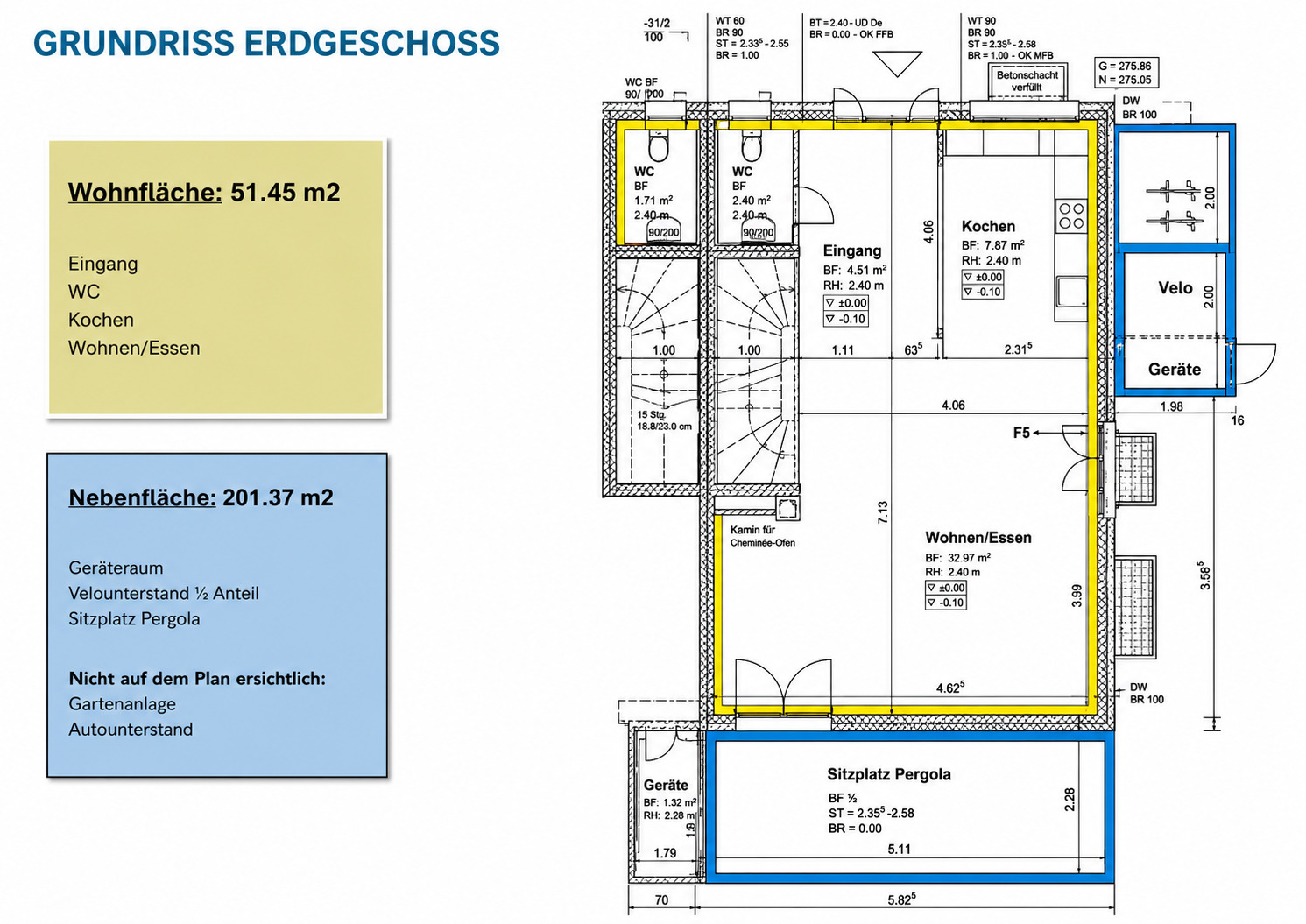 Grundriss Erdgeschoss