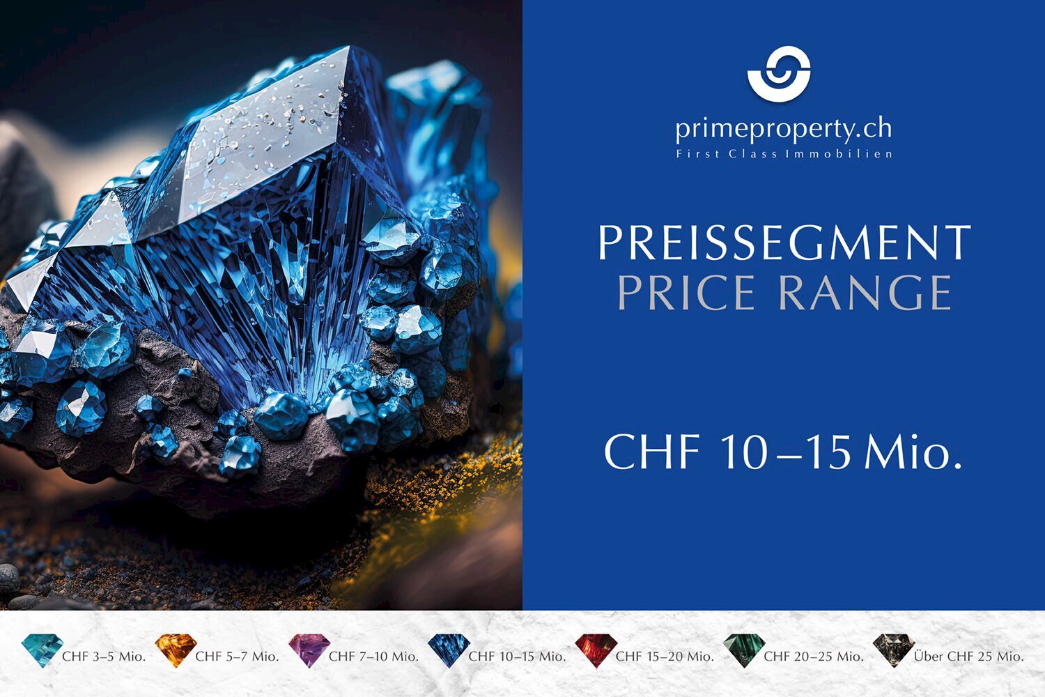 Preissegment-Grafik mit Immobilienbranding und Preisrange
