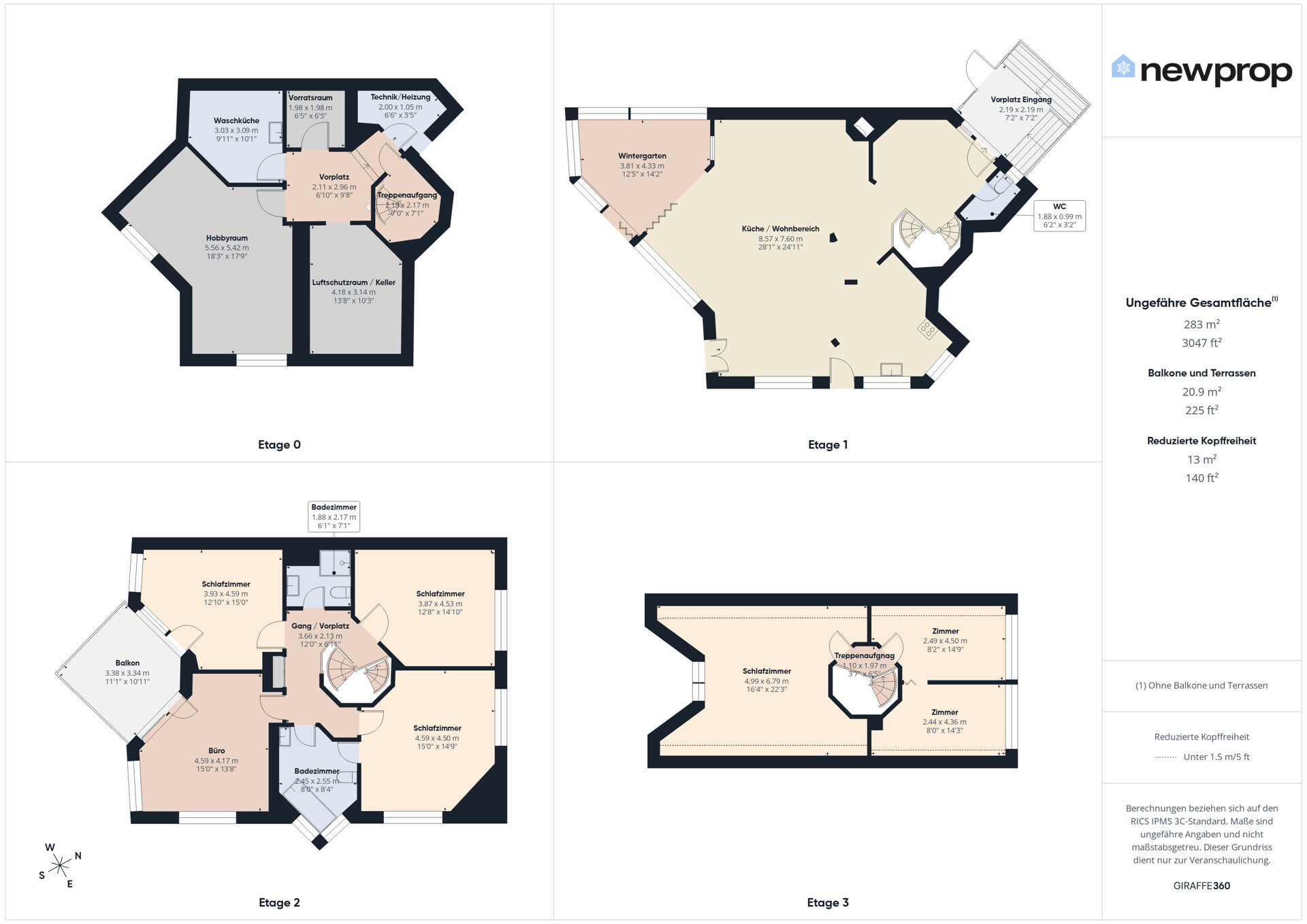Grundriss eines mehrgeschossigen Hauses
