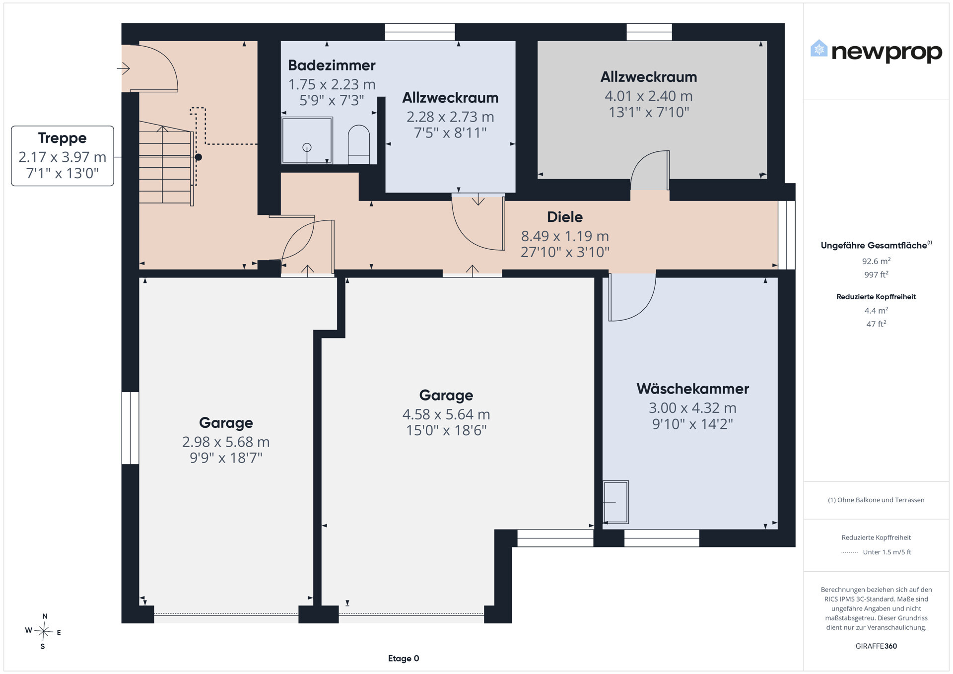 Grundriss eines Untergeschosses mit Garage, Nebenräumen und Treppe