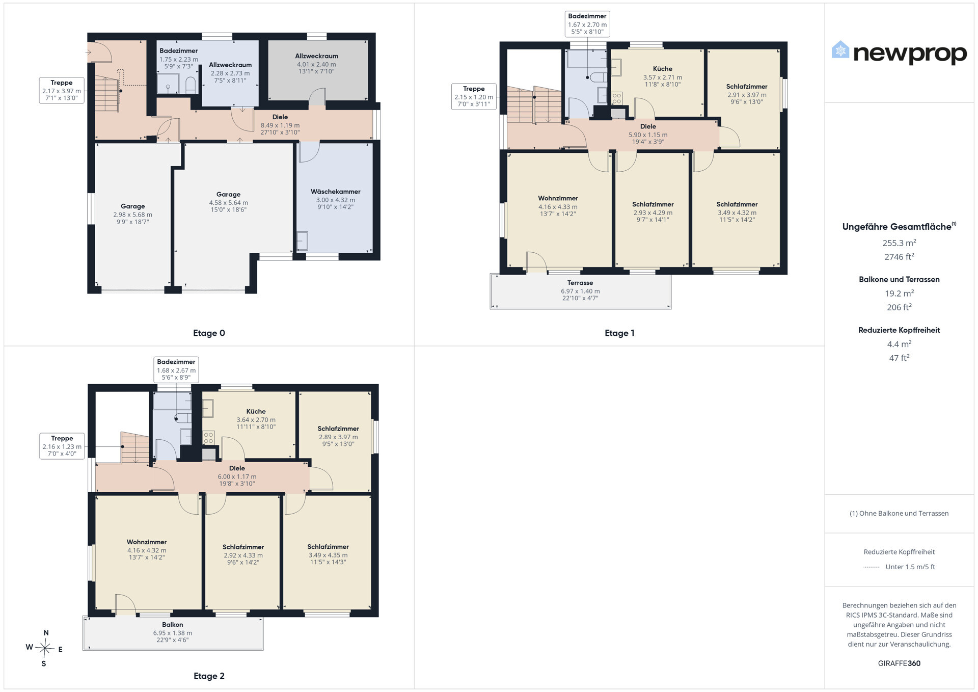 Grundriss mit drei Etagen und Garage